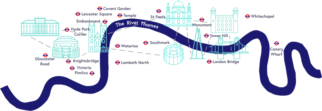 London Travel